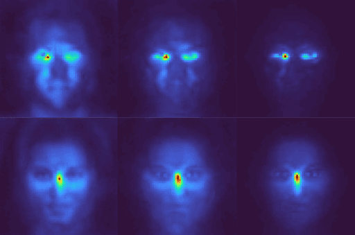 Thumbnail for publication "Locality in Image Diffusion Models Emerges from Data Statistics"